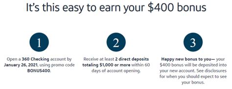 capital one 360 checking bonus $400